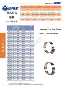 American Type Hose Clamp with Butterfly Key hose clip