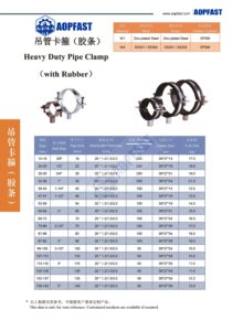 Heavy Duty Pipe hose Clamp hose clip