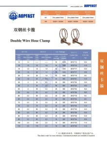 Double Wire Hose Clamp hose clip